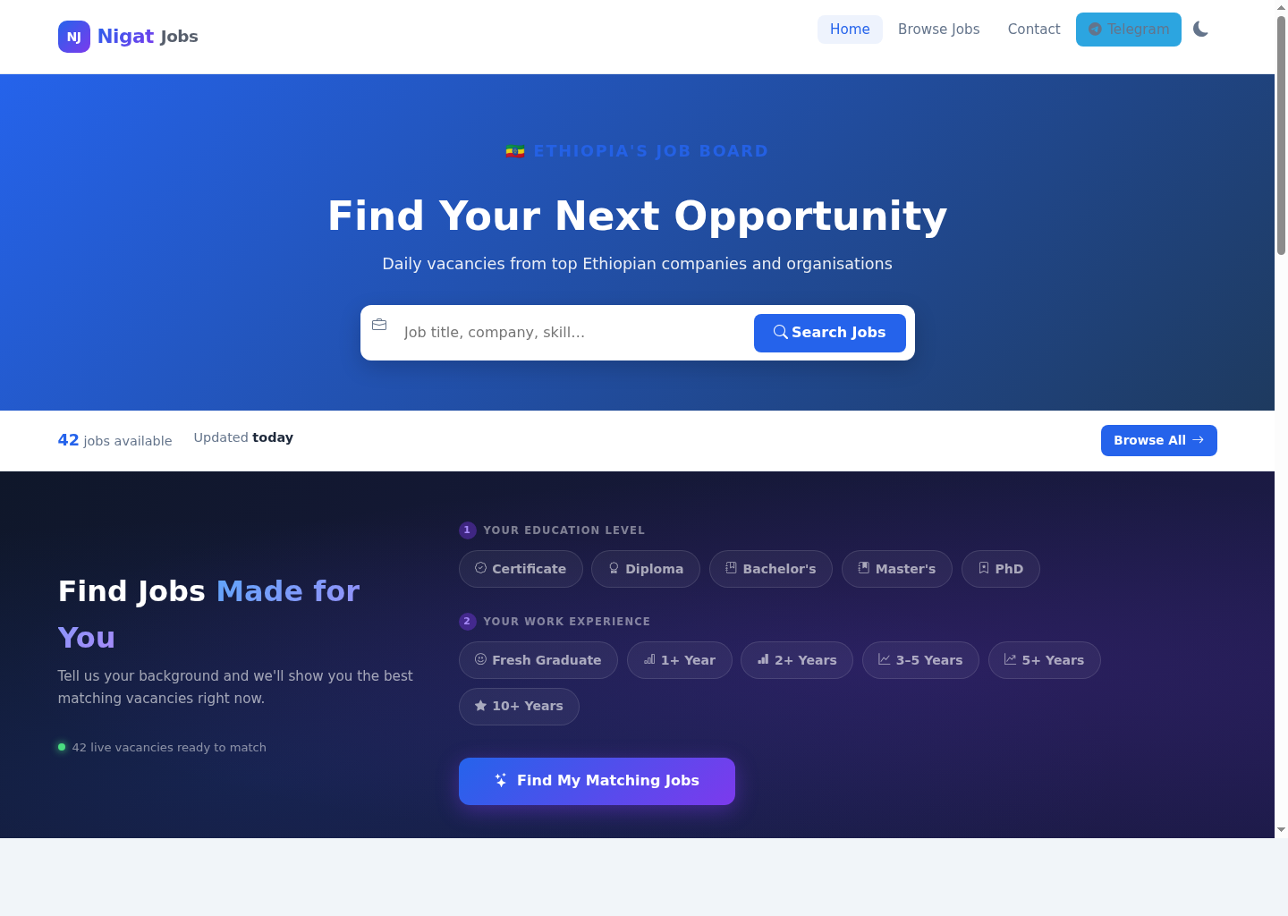 Nigat Jobs